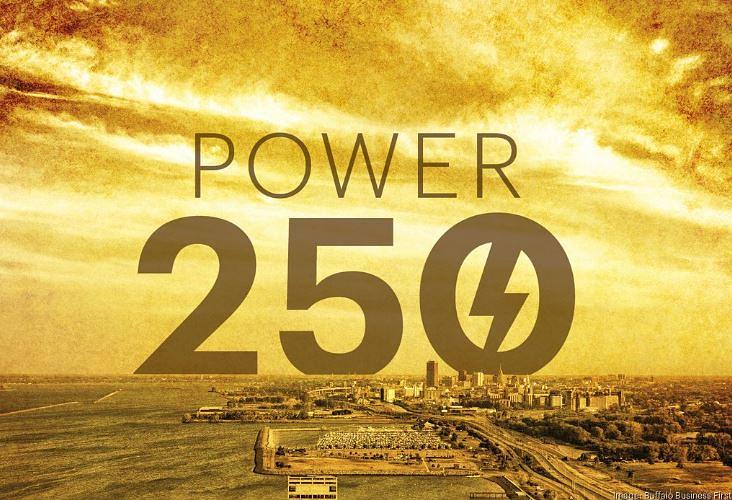 Buffalo 2023's complete Power 250: WNY's most powerful people, No. 1 to No. 250