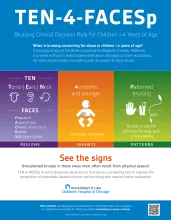 October 4 is TEN-4-FACESp Awareness Day